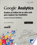 Google Analytics