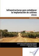 Uf0383   Infraestructuras Para Establecer La Implantación De Cultivos